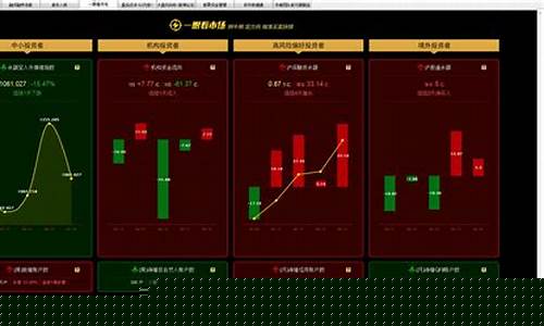 最好的股票分析软件app(股票分析推荐软件)_大商所_第1张_财经网 最好的股票分析软件app(股票分析推荐软件)_https://www.lclxwz.com_大商所_第1张
