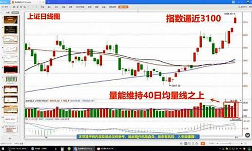 股票怎么看均线图解(如何看股票均线图解法)_郑商所_第1张_财经网 股票怎么看均线图解(如何看股票均线图解法)_https://www.lclxwz.com_郑商所_第1张