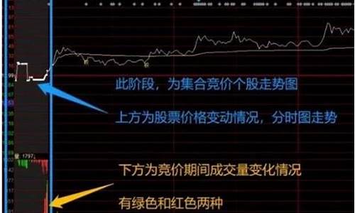 股票杠杆软件排名(股票杆杠平台)_https://www.lclxwz.com_大商所_第1张