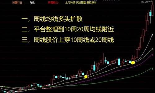 选股五大要素(选股五大要素有哪些)_https://www.lclxwz.com_广期所_第1张