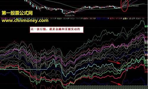 股票热点概念(股票热点概念标注颜色或者符号主图)_https://www.lclxwz.com_上期所_第1张