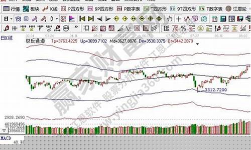 股票的分类及分类标准(股票的分类及分类标准有哪些)_https://www.lclxwz.com_广期所_第1张