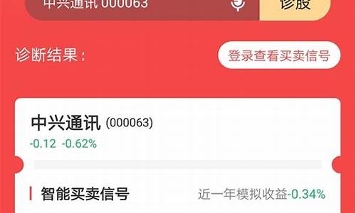 手机诊股软件可靠吗(有诊股比较准的软件吗)_https://www.lclxwz.com_郑商所_第1张