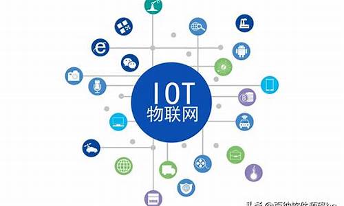 物联网是干嘛的专科(物联网是干嘛的专科毕业)_https://www.lclxwz.com_广期所_第1张