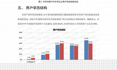量子芯片最核心龙头股(量子芯片股票龙头一览表)_https://www.lclxwz.com_上期所_第1张