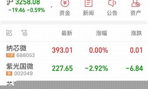 盈方微上市时间_https://www.lclxwz.com_上期所_第1张