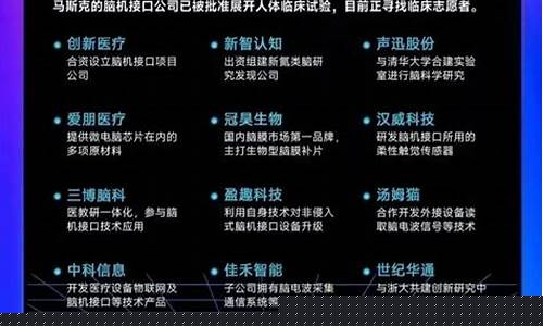 脑机接口龙头股一览(脑机接口概念龙头股)_https://www.lclxwz.com_郑商所_第1张