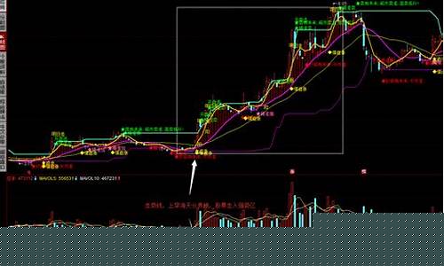股票行情中心概念板块(股票行情中心概念板块有哪些)_https://www.lclxwz.com_郑商所_第1张