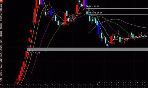 股票涨停为什么不封板(股票涨停了还能买吗)_https://www.lclxwz.com_上期所_第1张