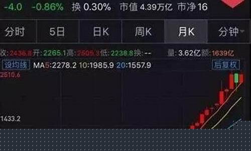 腾讯股票一股多少钱(腾讯股票多少钱一股2020)_https://www.lclxwz.com_上期所_第1张