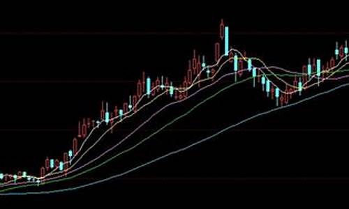 股票的三条线分别代表什么(股票里那三条线分别是什么)_https://www.lclxwz.com_郑商所_第1张