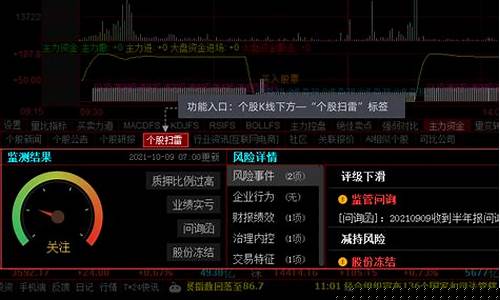 股票软件哪几个好(股票软件哪几个好用点)_https://www.lclxwz.com_上期所_第1张