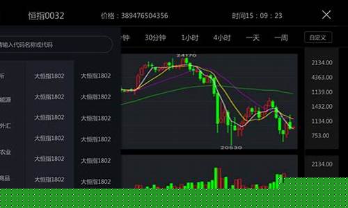期货交易平台(小恒指期货交易平台)_https://www.lclxwz.com_郑商所_第1张