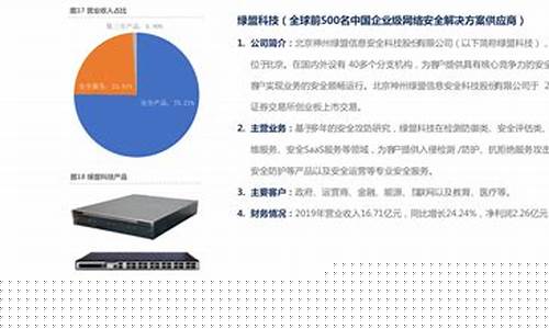 计算机龙头(计算机龙头概念股)_https://www.lclxwz.com_上期所_第1张