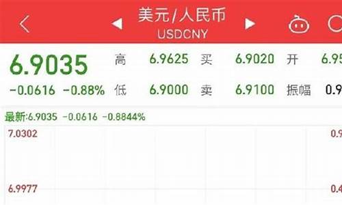 离岸人民币大涨利好哪些板块(离岸人民币涨对股市是利好还是利空)_https://www.lclxwz.com_广期所_第1张