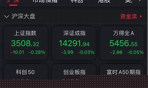 航天股票大涨(航天股会涨吗)_https://www.lclxwz.com_大商所_第1张