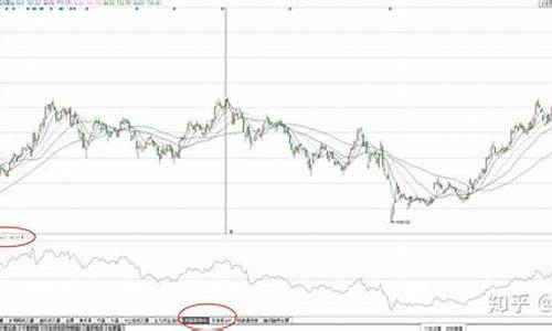 历史涨得最厉害的股票有哪些(历史股票涨最多倍的股票)_https://www.lclxwz.com_广期所_第1张
