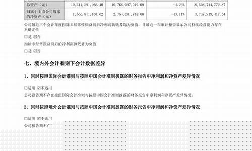 紫鑫药业三板上市时间(紫鑫药业在新三板的价钱)_https://www.lclxwz.com_上期所_第1张