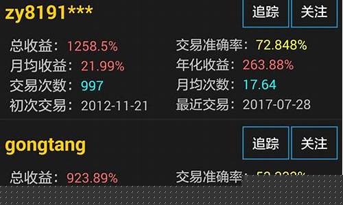 牛股宝最新版本下载苹果(牛股宝官方下载)_https://www.lclxwz.com_广期所_第1张