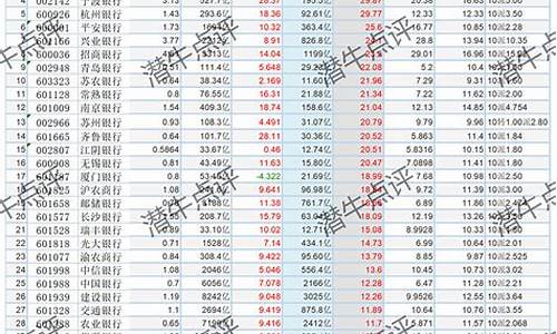 沪深a股全部股票(沪深a股全部股票代码)_https://www.lclxwz.com_上期所_第1张
