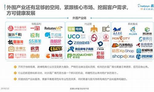 跨境电商平台介绍(跨境电商平台介绍报告)_https://www.lclxwz.com_大商所_第1张