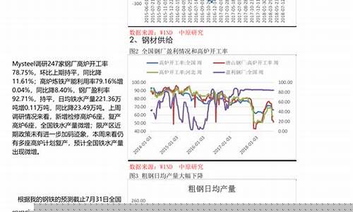 航天相关股票代码有哪些(航天相关股票代码有哪些名字)_https://www.lclxwz.com_郑商所_第1张