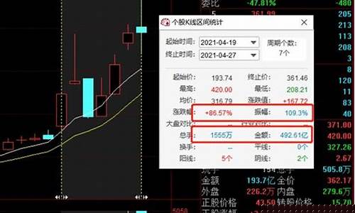 转债与正股之间怎么计算(转债和正股之间的涨跌关系)_https://www.lclxwz.com_郑商所_第1张