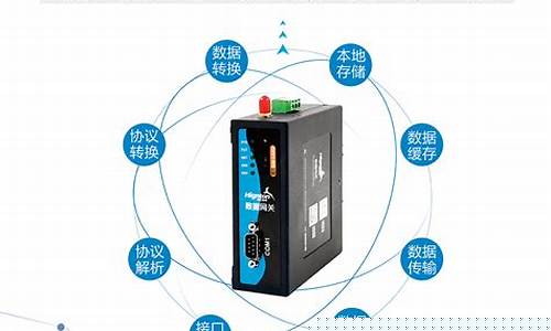 通讯设备板块(通讯设备板块代码)_https://www.lclxwz.com_广期所_第1张