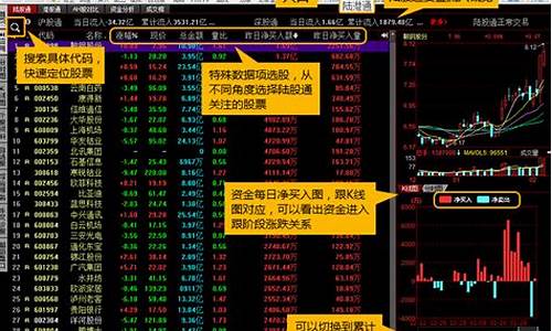 最近中国软件股票分析(中国软件股票最新分析)_https://www.lclxwz.com_广期所_第1张
