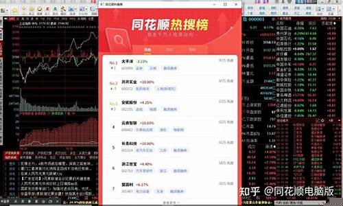 股票的人气排名有用吗(股票人气排名有什么用)_https://www.lclxwz.com_上期所_第1张