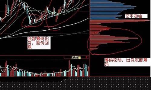 股票中白马什么意思(股票中的平仓是什么意思)_https://www.lclxwz.com_大商所_第1张