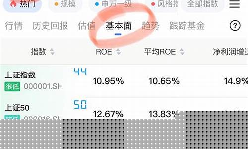 最好的十只股票(最好的十只股票排行榜)_https://www.lclxwz.com_大商所_第1张