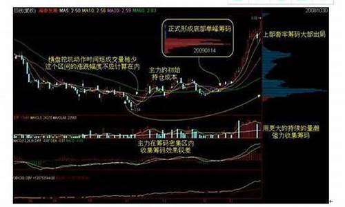 股票跌停不封死是什么意思(股票跌停了还会涨起来吗)_https://www.lclxwz.com_郑商所_第1张