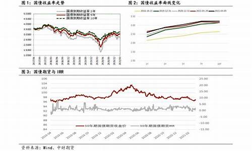 科创板十大龙头股(科创板十大龙头股票排行榜)_https://www.lclxwz.com_郑商所_第1张