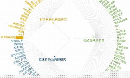 热点趋势(热点趋势李冰的个人资料)_https://www.lclxwz.com_上期所_第1张