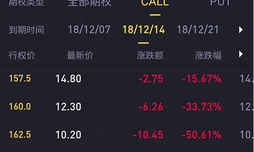 股票难懂(股票中最难懂的是什么问题)_https://www.lclxwz.com_上期所_第1张