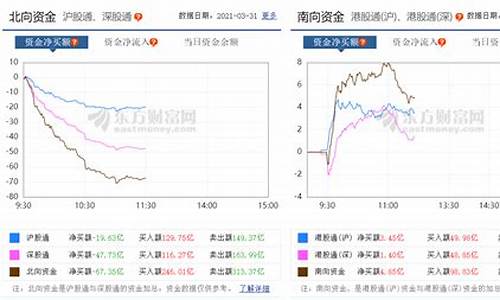涨停股(涨停股票怎么买入)_https://www.lclxwz.com_广期所_第1张