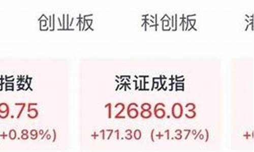a股今日半导体大盘股市行情(半导体今日股票)_https://www.lclxwz.com_大商所_第1张