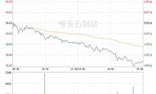 紫光今日股票价格(紫光科技今日股价)_https://www.lclxwz.com_大商所_第1张