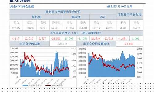 比亚迪股票k线分析报告2023(比亚迪股票k线分析报告2023)_https://www.lclxwz.com_大商所_第1张