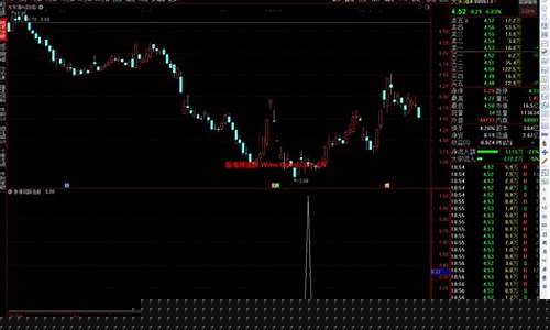 涨停选股思路(涨停选股思路和技巧)_https://www.lclxwz.com_郑商所_第1张