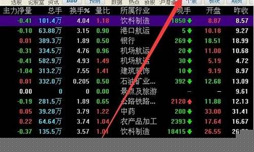 软件股怎么样(软件业股票)_https://www.lclxwz.com_上期所_第1张