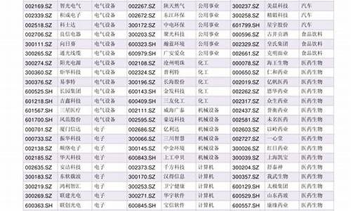航天军工股票价格是多少(航天军工龙头股票一览表)_https://www.lclxwz.com_广期所_第1张