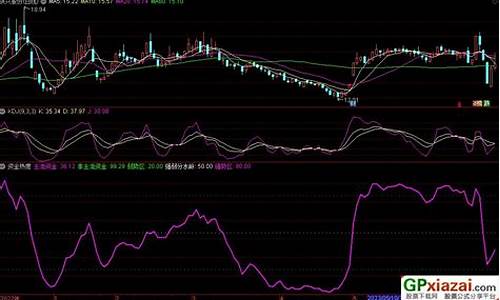 股票热度排行几天第一名啊(股票热度排名什么意思)_https://www.lclxwz.com_广期所_第1张