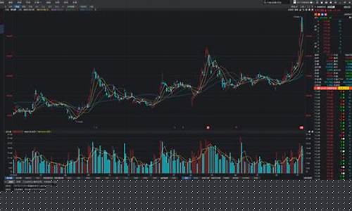 正规的炒股平台有哪些(正规的炒股平台有哪些)_https://www.lclxwz.com_上期所_第1张