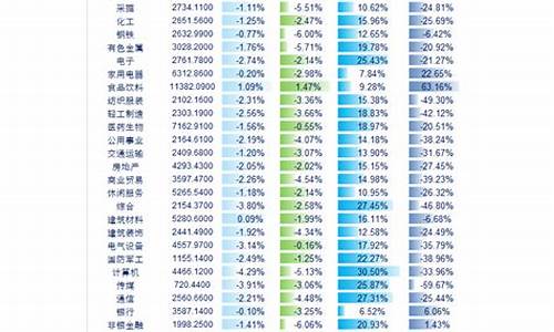 新股申购一览表2023年8月(新股申购一览表2023年8月份公布)_https://www.lclxwz.com_广期所_第1张