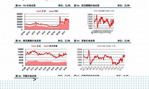 猪肉股市行情走势分析(猪肉股票走势最新)_https://www.lclxwz.com_上期所_第1张