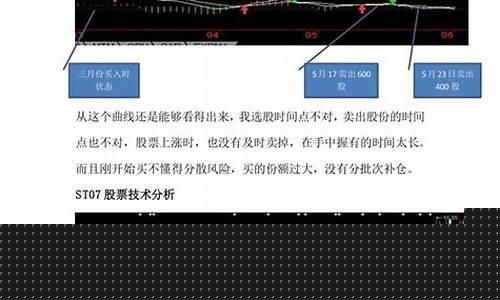 炒股速成论文_https://www.lclxwz.com_大商所_第1张