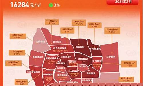 郑州房子价格最新消息(李嘉诚预言2025房价走势)_https://www.lclxwz.com_大商所_第1张