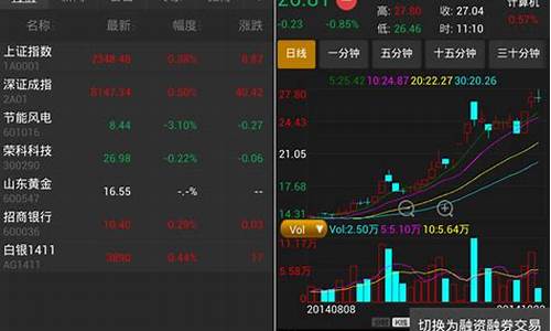 华泰证券手机交易软件(华泰证券手机交易软件官方)_https://www.lclxwz.com_广期所_第1张